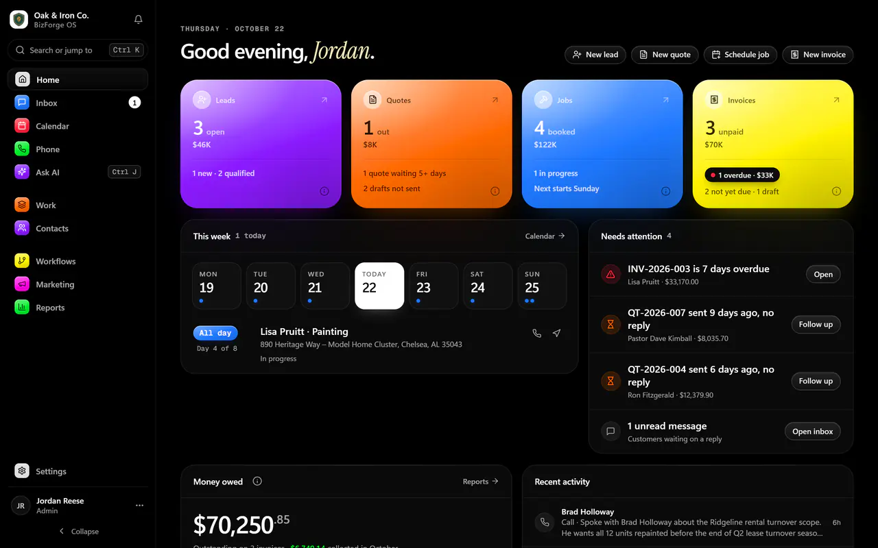 The BizForge OS dashboard, showing job totals and the work board.